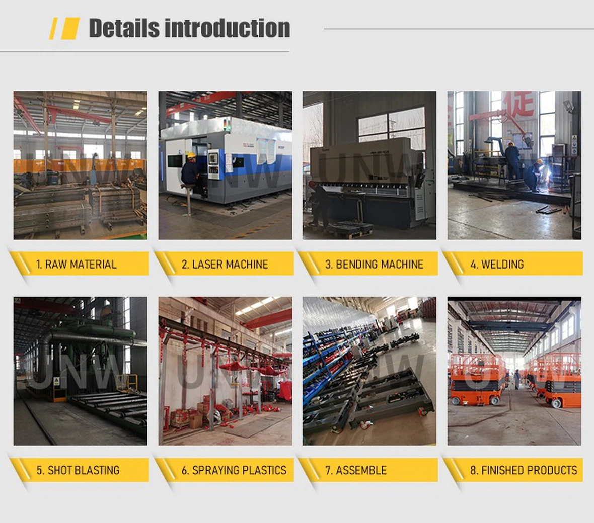 Hydraulic Scissor Lift Hydraulic Scissor Lift